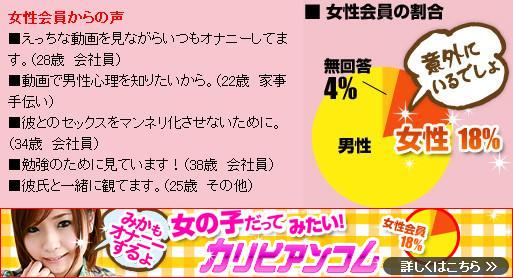 カリビアンコムを運営している女性スタッフからアドバイス！女性のためのアダルトサイト